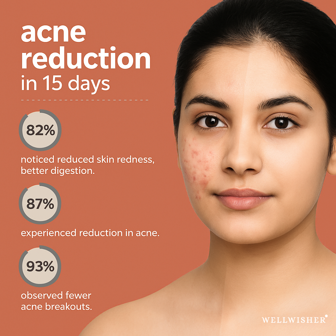 Wellwisher Skin+Gut with PreBiotics